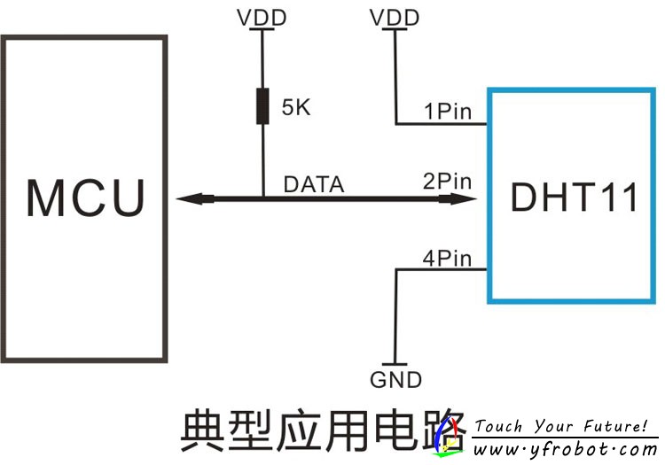 DHT11应用原理图.jpg