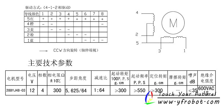 步进电机参数.jpg
